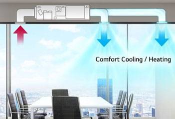 Ducted Air Conditioning